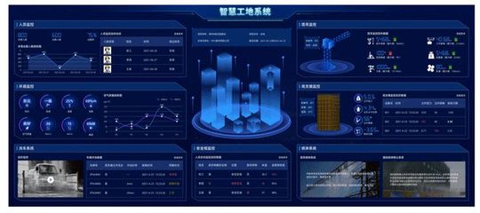 爬架行业最新黑科技,简直太强大了!